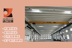 【靖起】如何預防單梁起重機各部件的磨損情況？